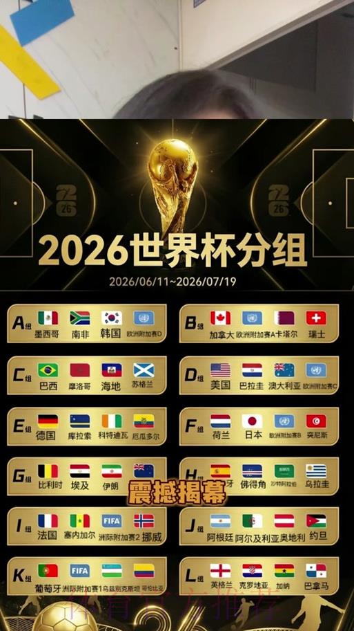 权威专家深度剖析2026世界杯竞猜热门趋势