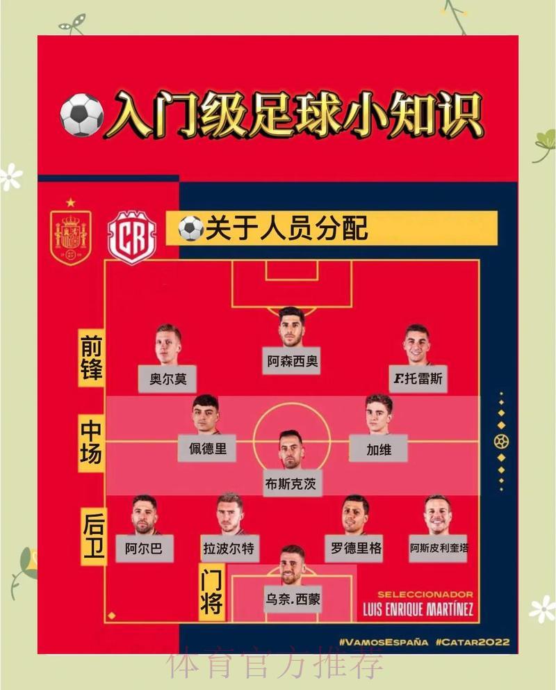 2026世界杯竞猜指南：零基础入门必备手册