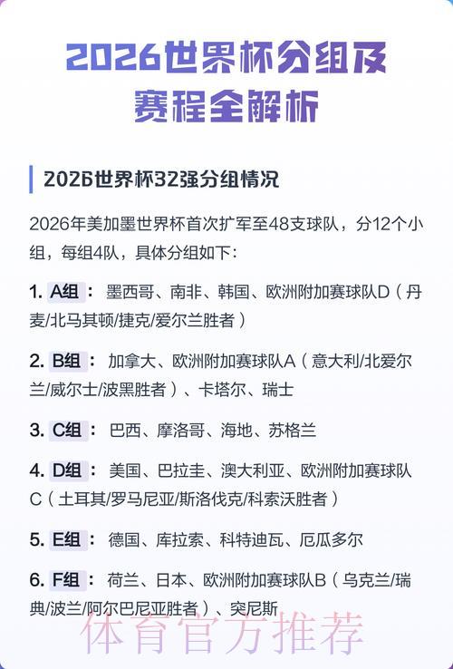 2026世界杯足球竞猜最优玩法全面解读