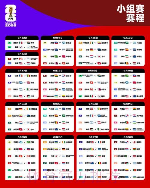 2026国际足联世界杯深度全解读