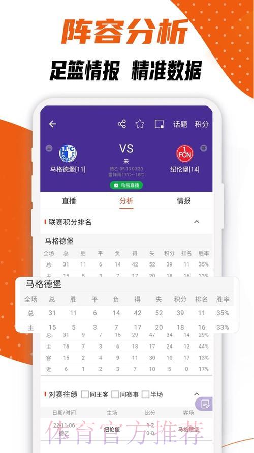 世界杯比分实时查询最佳手机应用