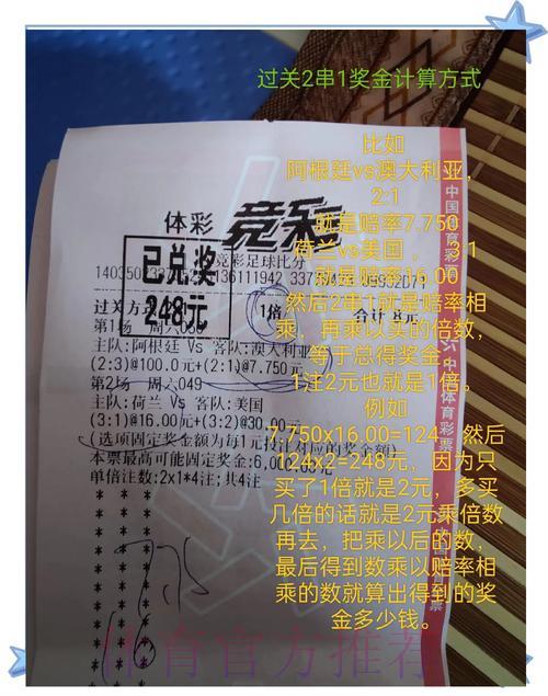 世界杯竞猜全攻略：掌握这些投注技巧轻松制胜