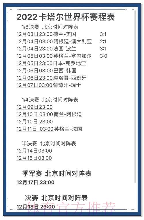 世界杯赛事全维度比分实时追踪与深度分析平台