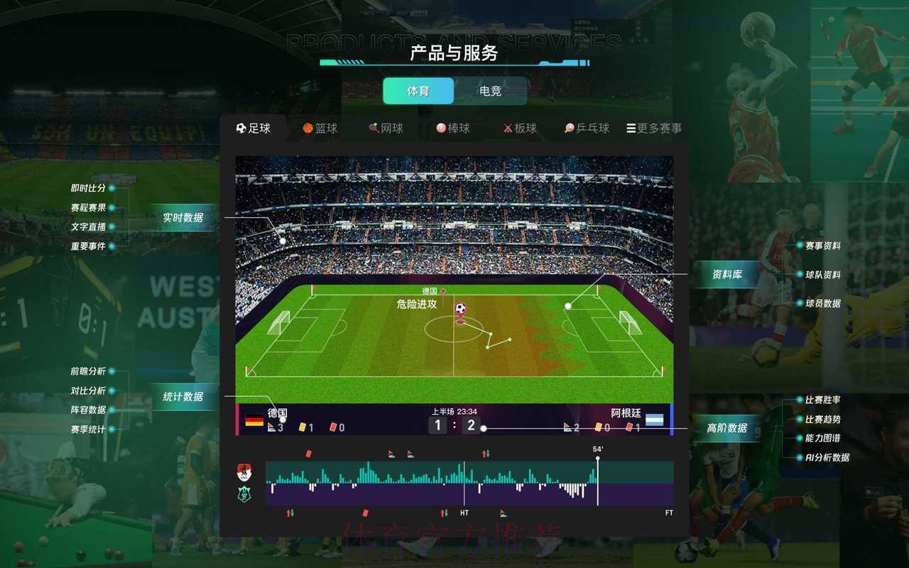 世界杯赛事全维度比分实时追踪与深度分析平台