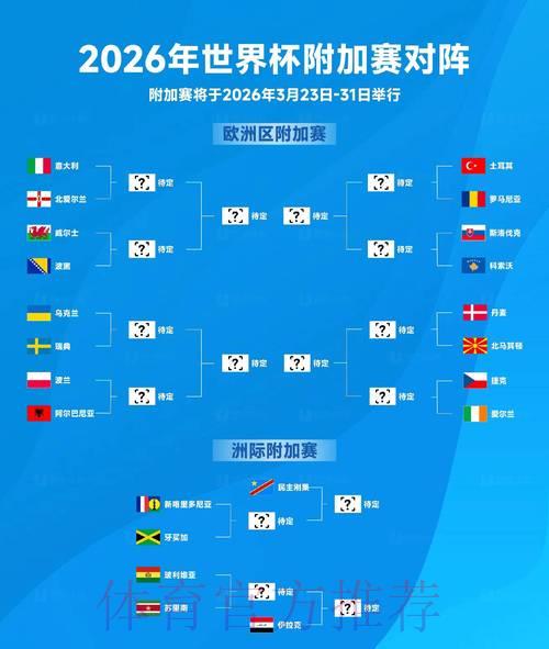2026世界杯竞猜投注全攻略：如何把握获利机会