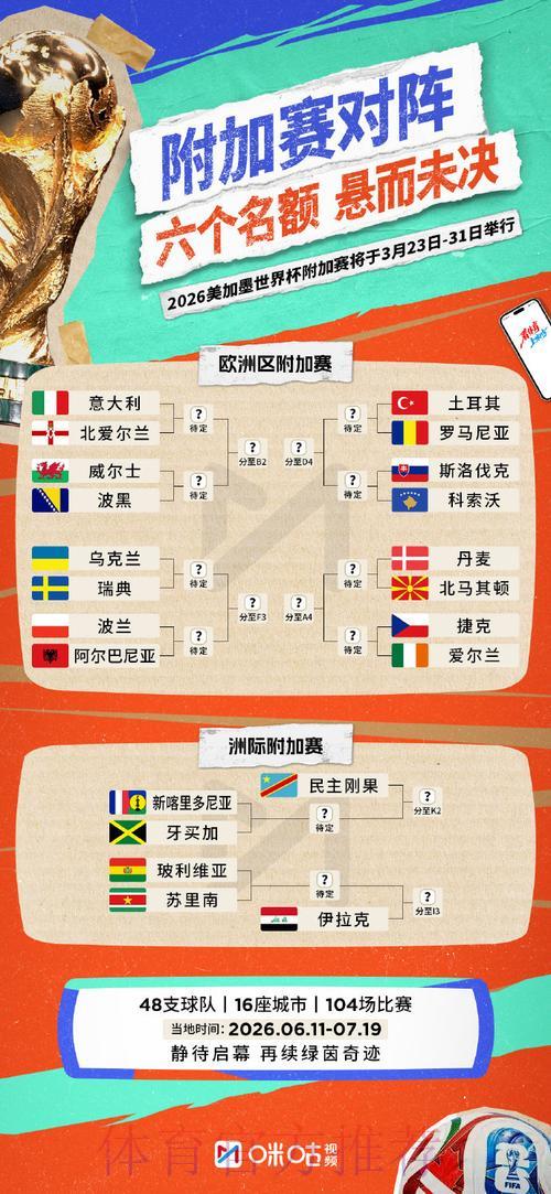 2026世界杯投注全攻略：专家深度解析赔率与竞猜技巧