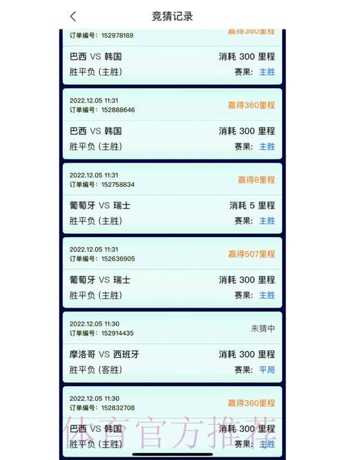 世界杯竞猜必知陷阱:教你规避风险少走弯路 世界杯竞猜必知陷阱:教你规避风险少走弯路