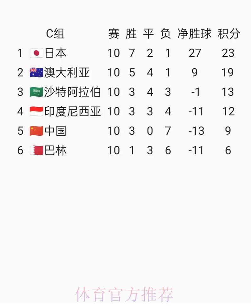 2026世界杯预选赛官方权威网站精选推荐
