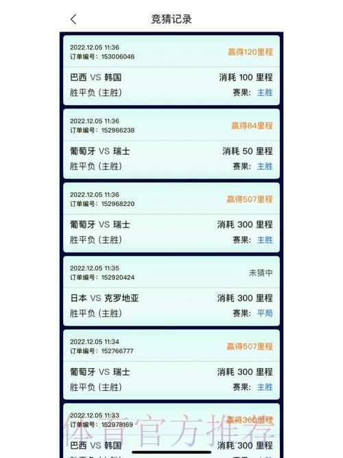世界杯竞猜必知陷阱:教你规避风险少走弯路 世界杯竞猜必知陷阱:教你规避风险少走弯路