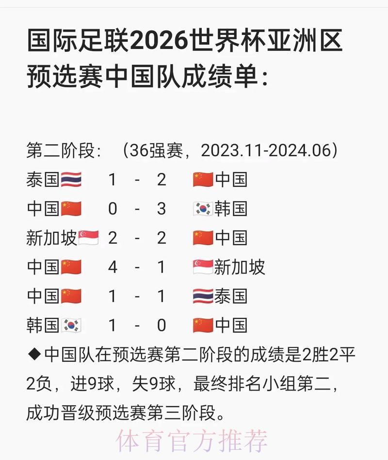 2026世界杯预选赛官方权威网站精选推荐