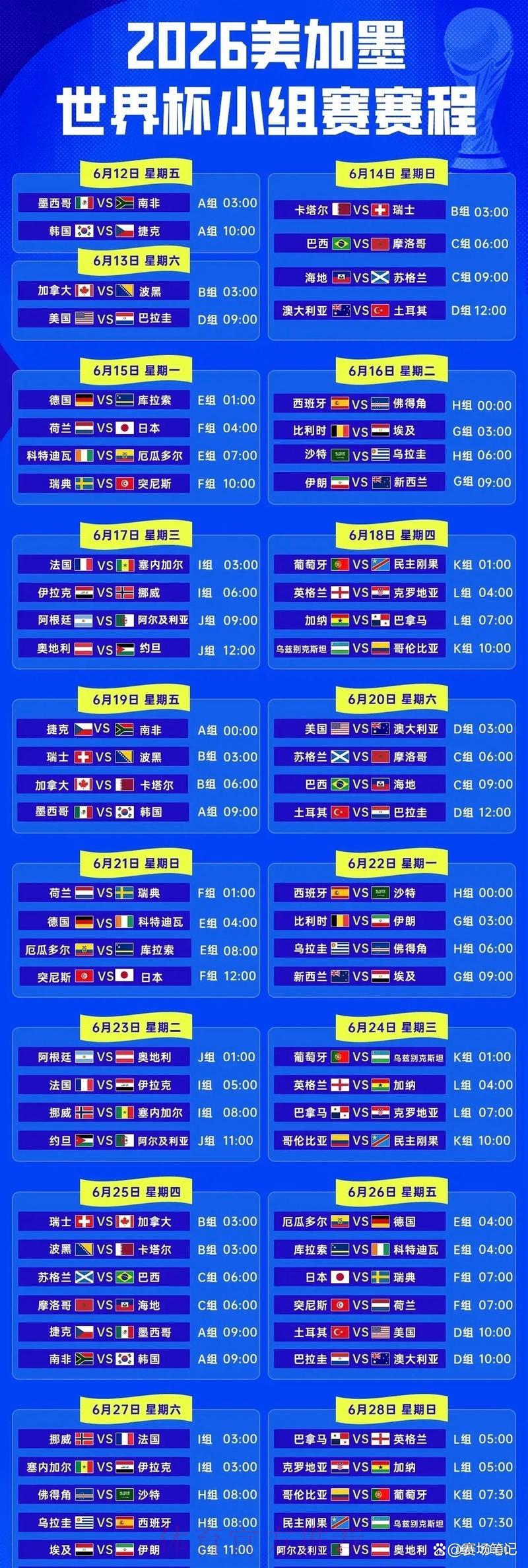 2026年世界杯赛程全览