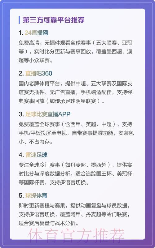精选世界杯赛事直播平台盘点推荐