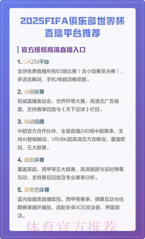 精选世界杯赛事直播平台盘点推荐