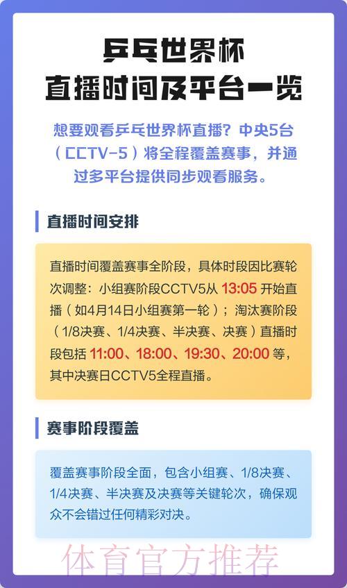 精选世界杯赛事直播平台盘点推荐