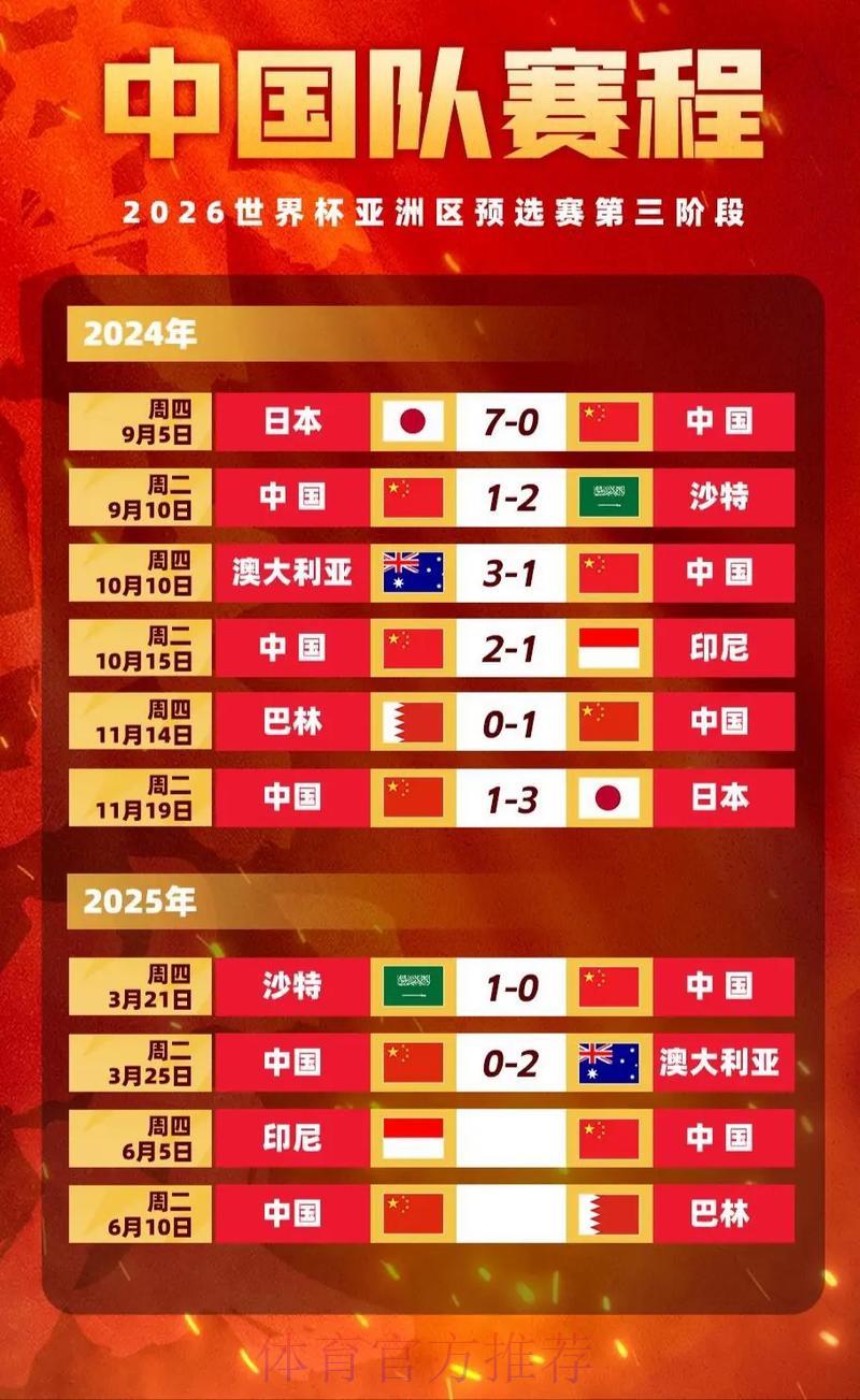 世界杯竞猜分析：深度解读实时赔率变化趋势