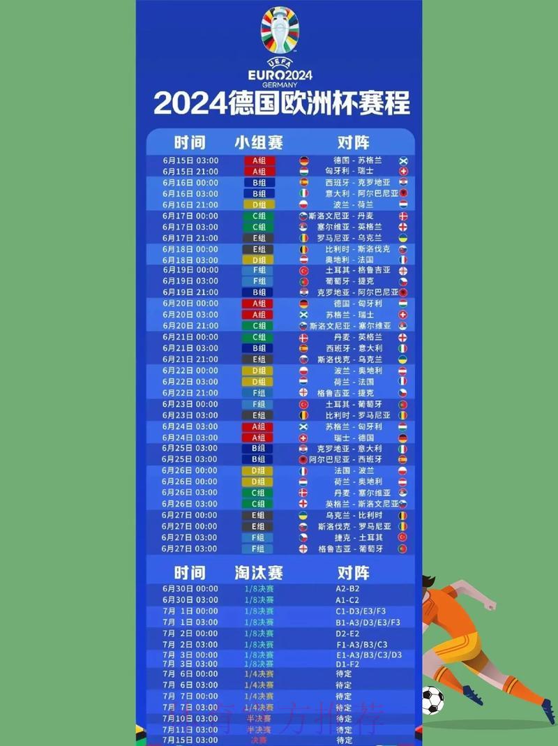 2024世界杯免费在线直播平台盘点：哪个最好用？