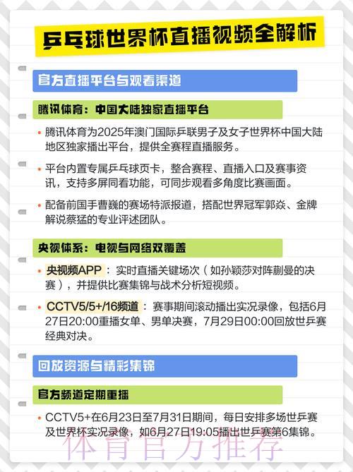 深度揭秘：世界杯官方授权直播平台合作伙伴全解析