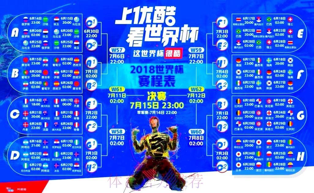 深度揭秘：世界杯官方授权直播平台合作伙伴全解析