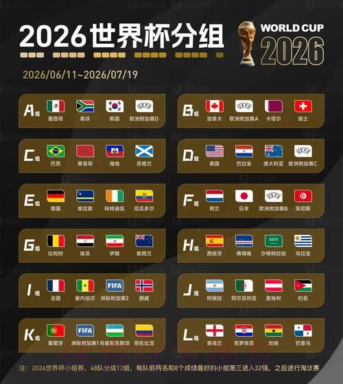 2026年世界杯竞猜平台最新官方资讯速递