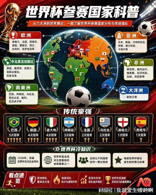 2026年世界杯竞猜平台最新官方资讯速递