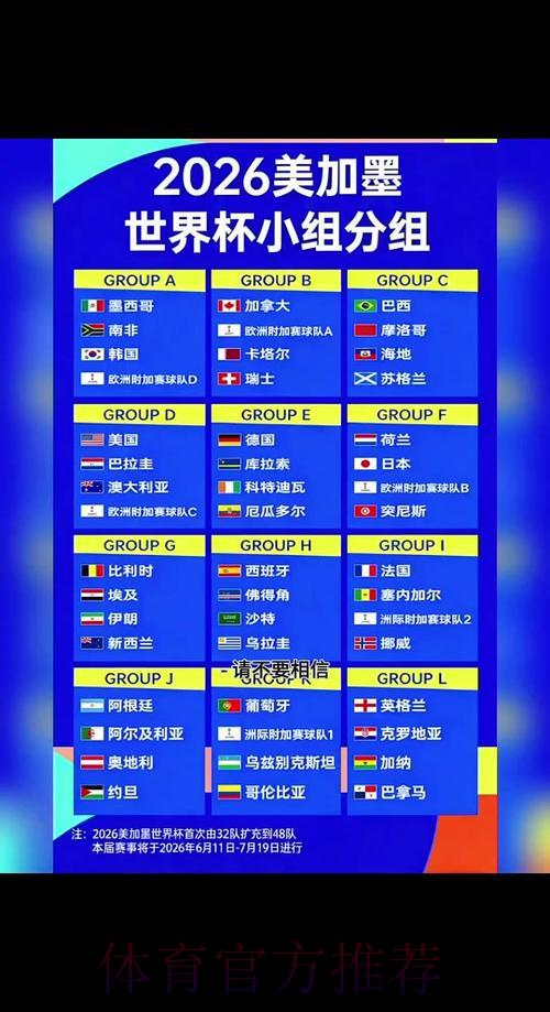 2026世界杯赛事比分应用程序广受球迷追捧下载热潮持续升温