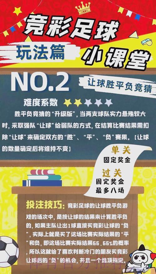 世界杯竞猜指南：赛事分析与投注策略全解析