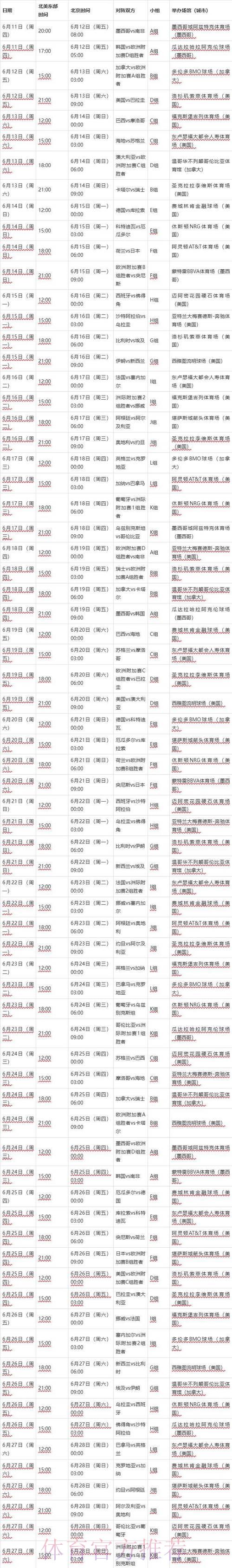 2026年世界杯赛程全面深度解析